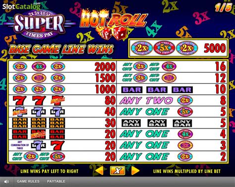 super times pay slot machine.